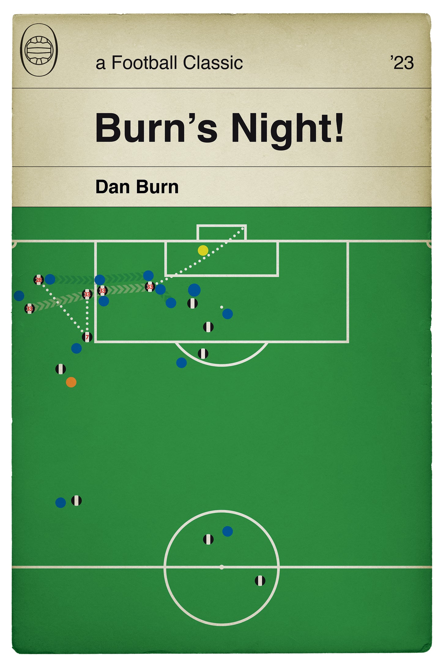 Dan Burn Goal - Newcastle 2 v Leicester City 0 - League Cup Quarter Final 2023 - Burns Night - Football Book Cover Poster (Various Sizes)