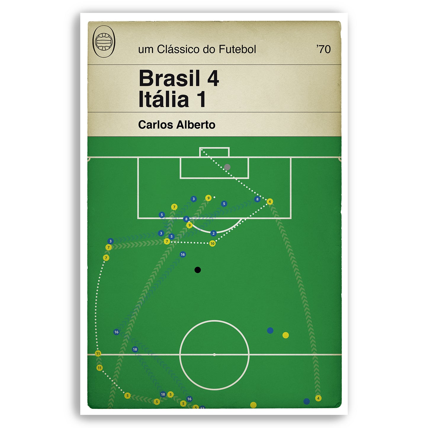 Carlos Alberto Goal v Italy - Brasil Campeões Mundiais 1970 - Brazil 4 Italia 1 - O Capitão - Pôster de futebol (Various sizes)