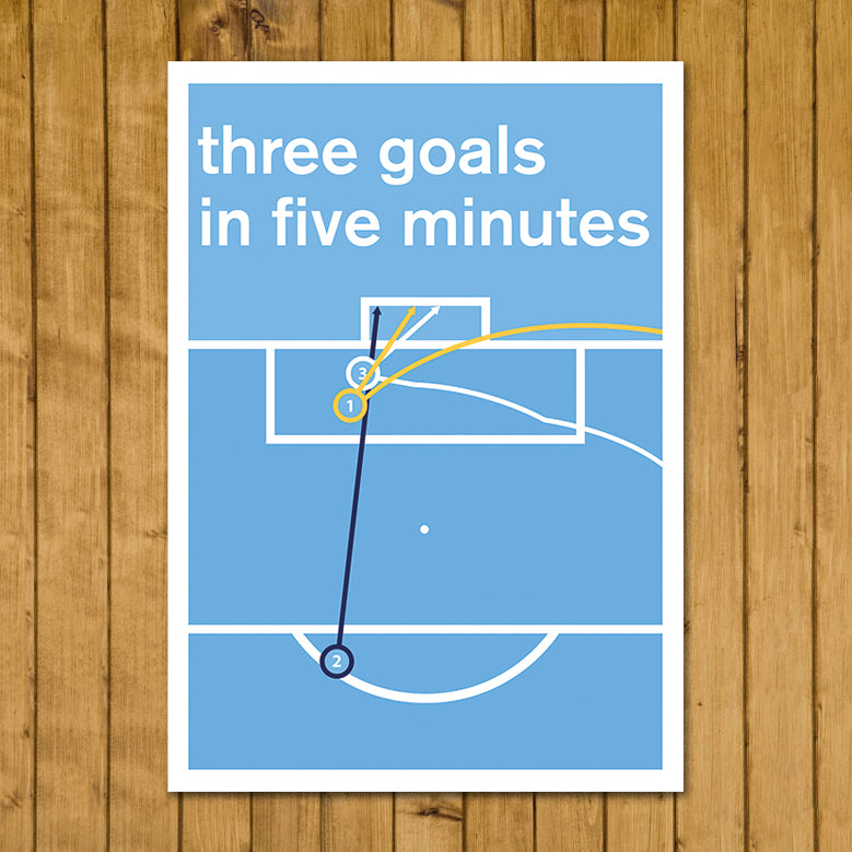 All three Manchester City goals v Aston Villa in 2022 - Man City 3 Villa 2 - 3 goals in 5 minutes - Champions - Swiss Art (Various Sizes)