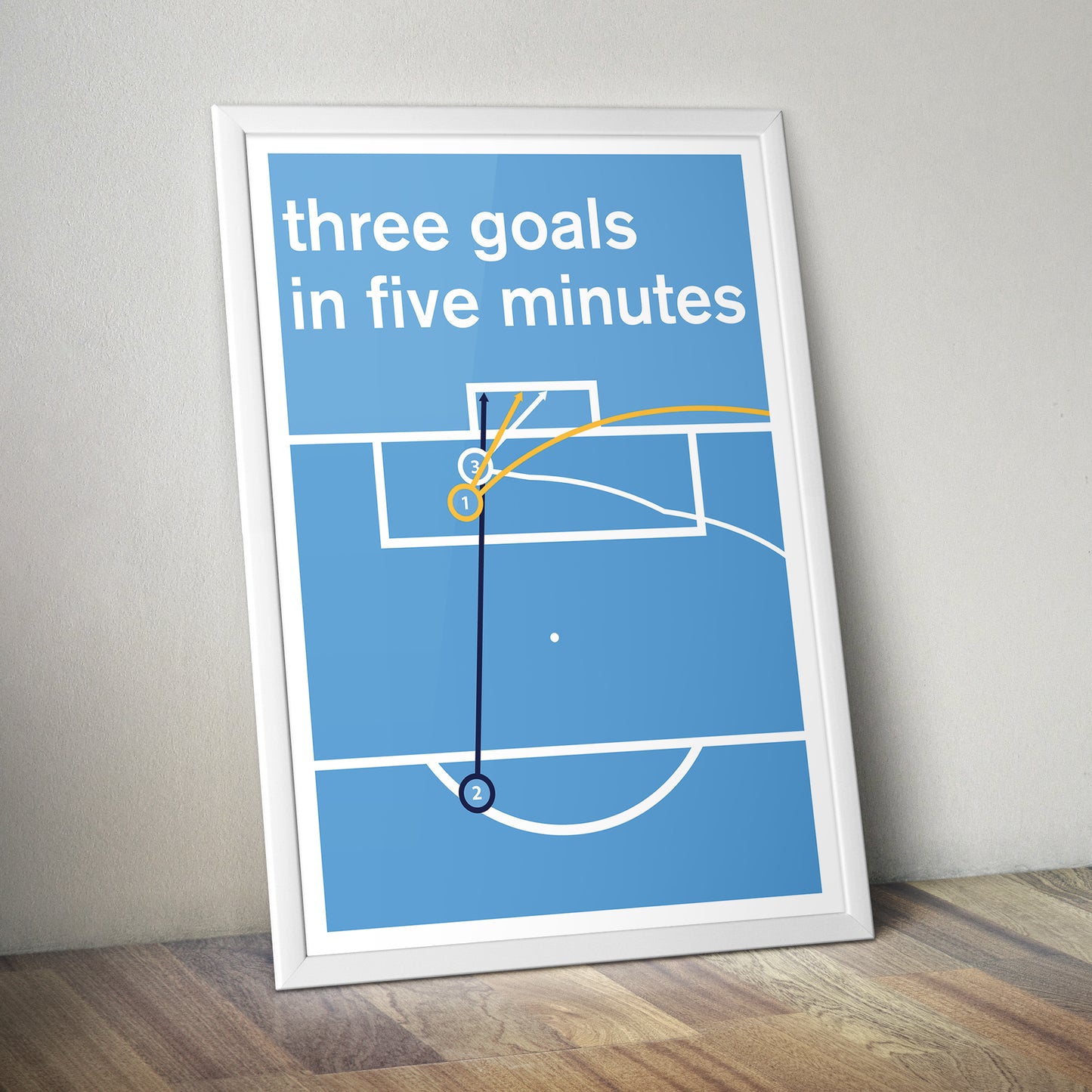 All three Manchester City goals v Aston Villa in 2022 - Man City 3 Villa 2 - 3 goals in 5 minutes - Champions - Swiss Art (Various Sizes)