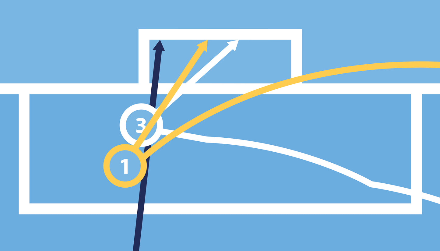 All three Manchester City goals v Aston Villa in 2022 - Man City 3 Villa 2 - 3 goals in 5 minutes - Champions - Swiss Art (Various Sizes)