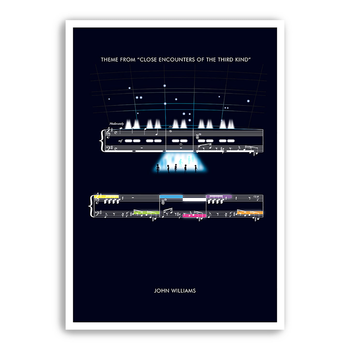 Close Encounters of the Third Kind - Theme by John Williams - Movie Classics Poster - Sheet Music Print - Soundtrack Art (Various Sizes)