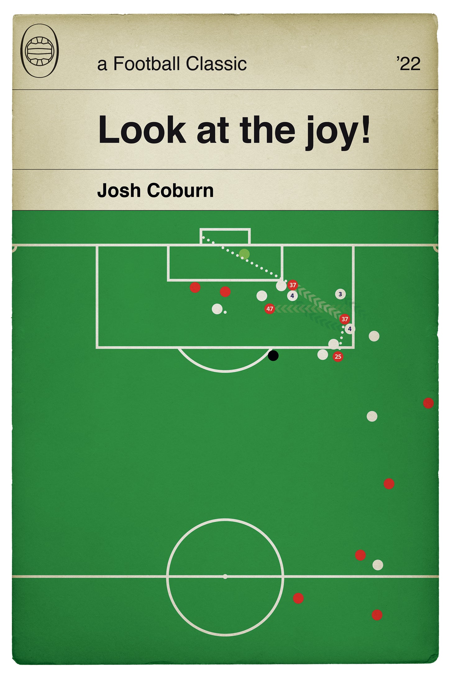 Middlesbrough winner v Tottenham Hotspur - Josh Coburn Goal - FA Cup Fifth Round 2022 - Book Cover Poster - Football Gift (Various Sizes)