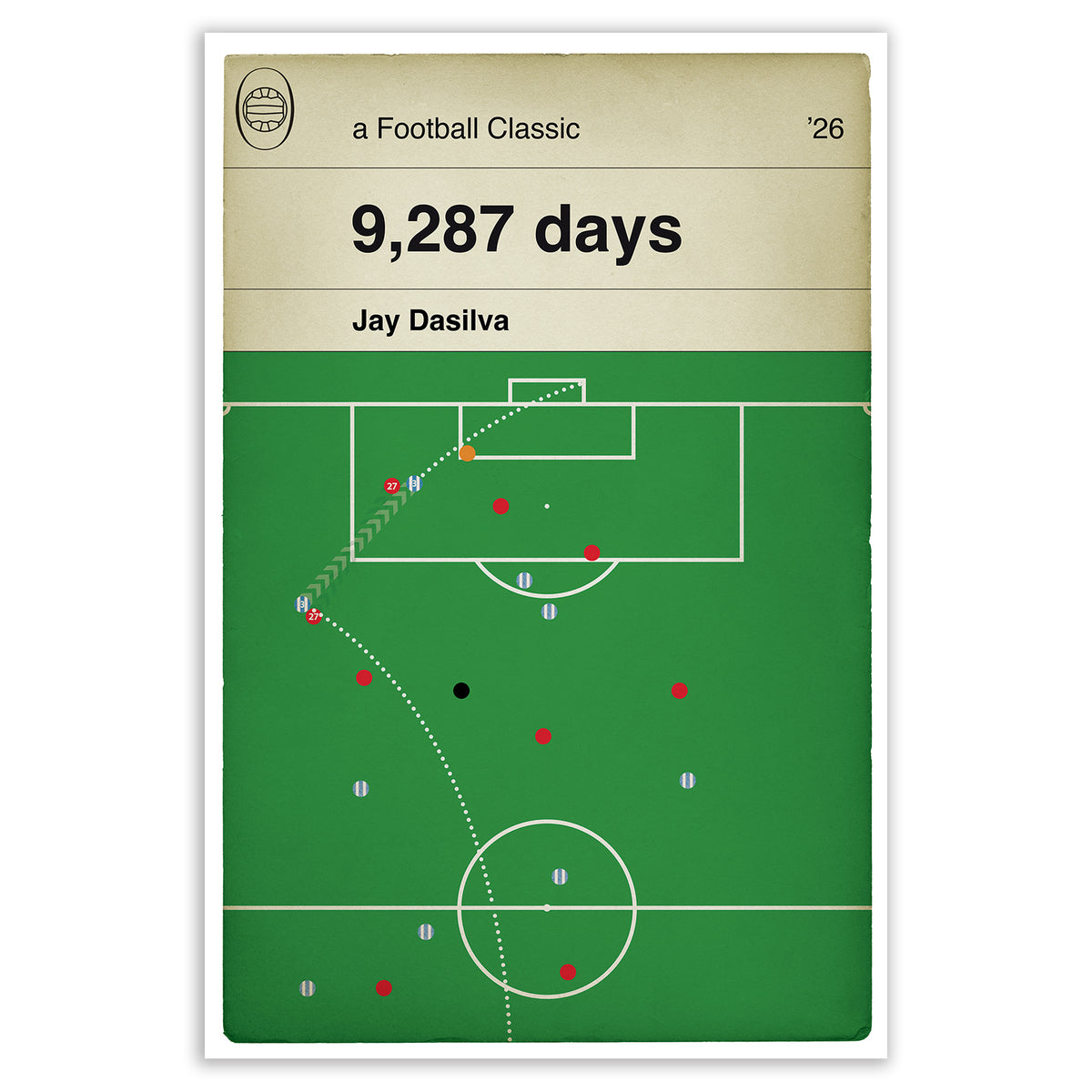 Jay Dasilva Winner - Nottingham Forest 0 Coventry City 1 - Sky Blues first top flight win in 9,287 days - Football Book Cover Goal Poster
