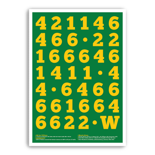 World Record ODI Century by AB De Villiers for South Africa v West Indies 2015 - Cricket Print (Various Sizes)