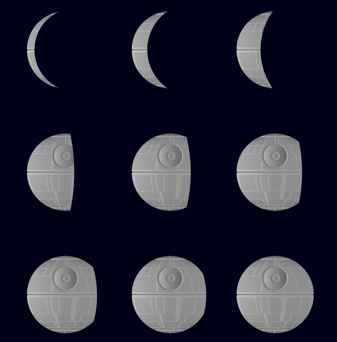 Phases of the Moon Poster - Star Wars - Death Star - That's No Moon ...