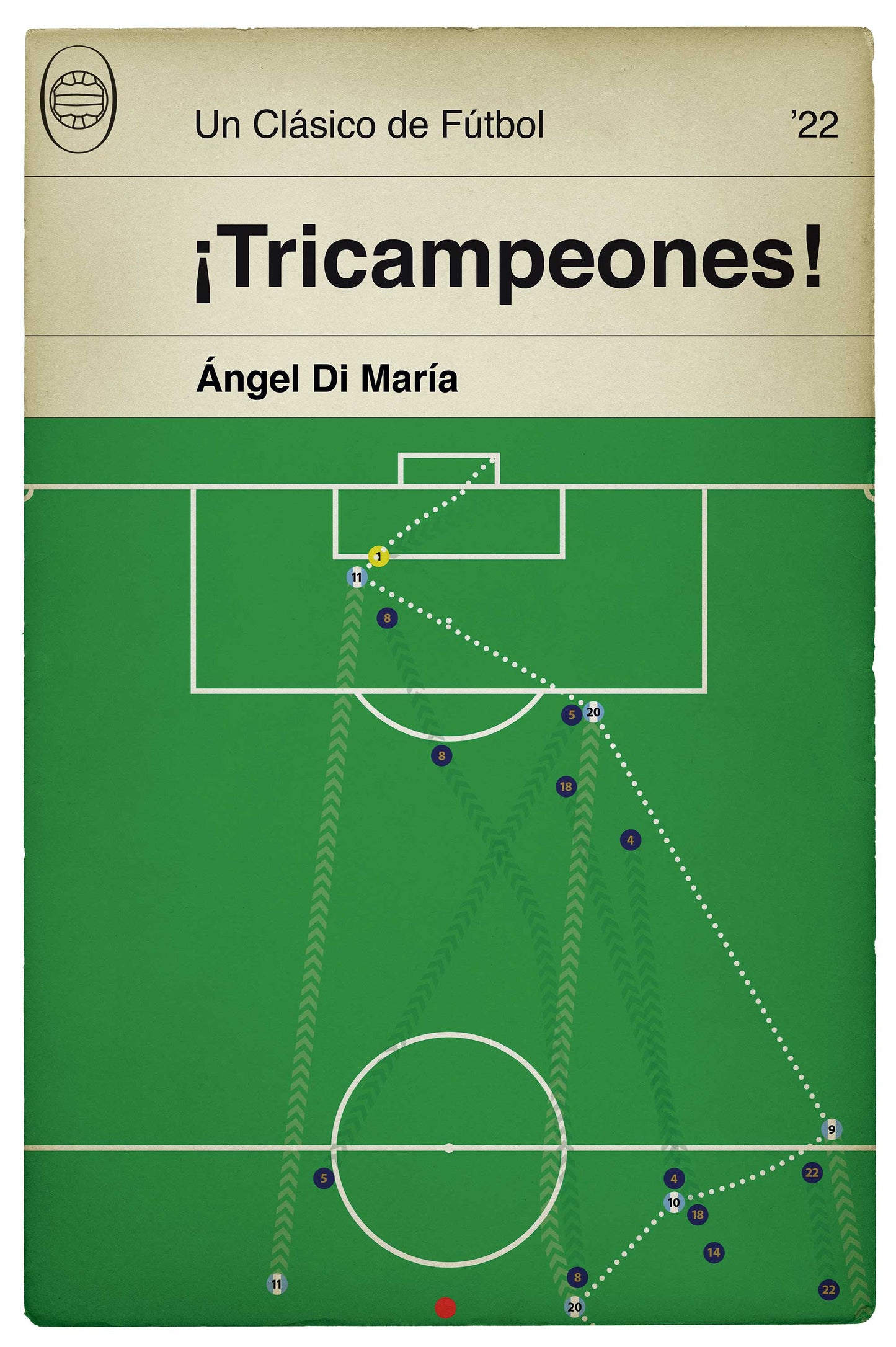 Angel Di Maria World Cup Goal - Argentina 3 Francia 3 - Tricampeones Edition - World Cup Final 2022 - Regalo de fútbol (Various Sizes)