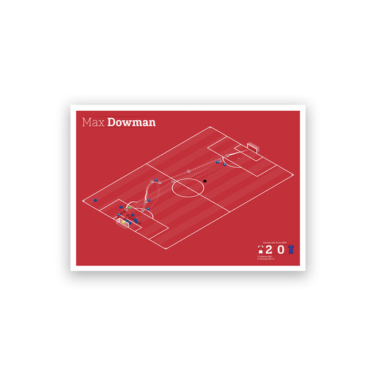 Max Dowman First Goal - Arsenal 2 Everton 0 - Isometric Football Design
