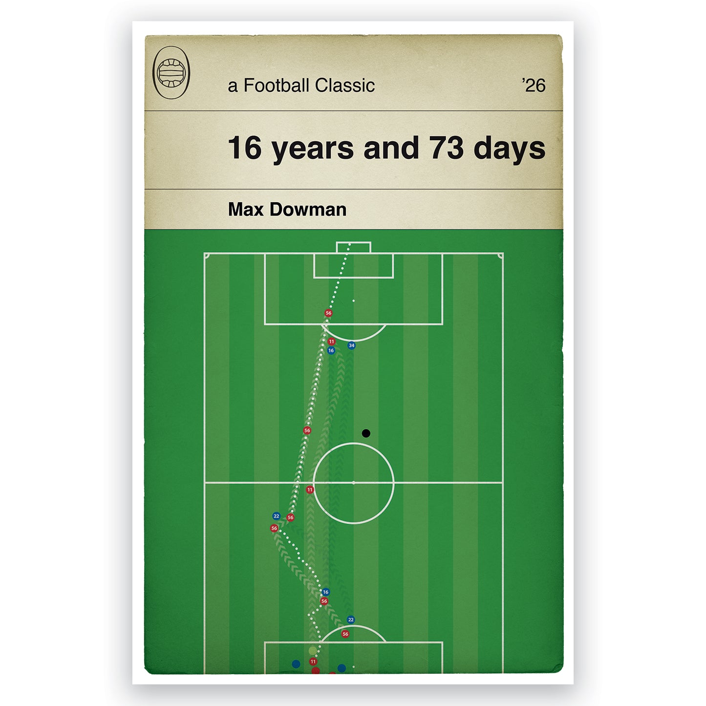 Max Dowman First Premier League Goal - Arsenal 2 Everton 0 - Football Poster Art