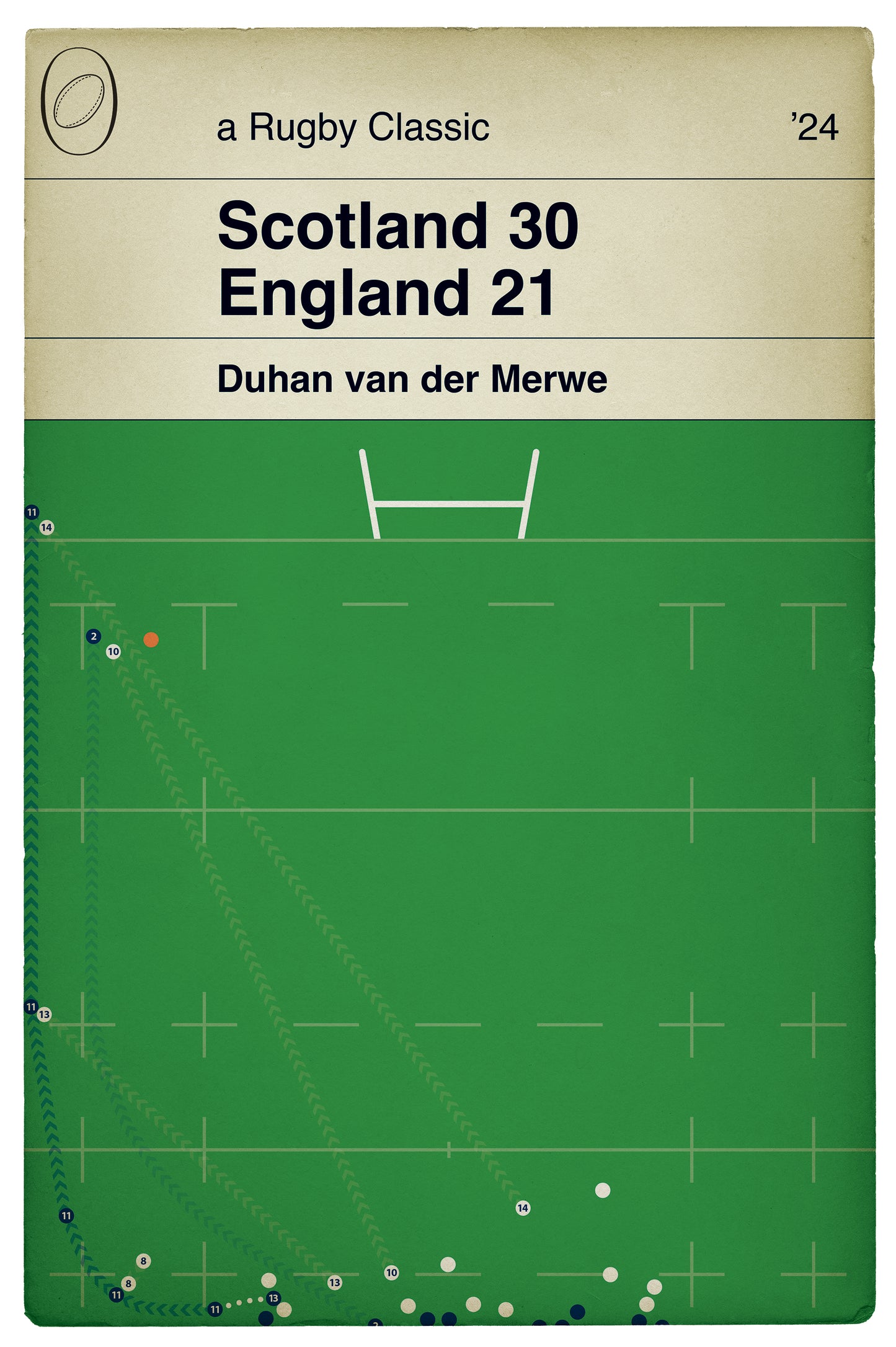 Scotland 30 England 21 - Duhan van der Merwe Try - Scotland win - Murrayfield - Six Nations 2024 - Book Cover Print (Various Sizes)