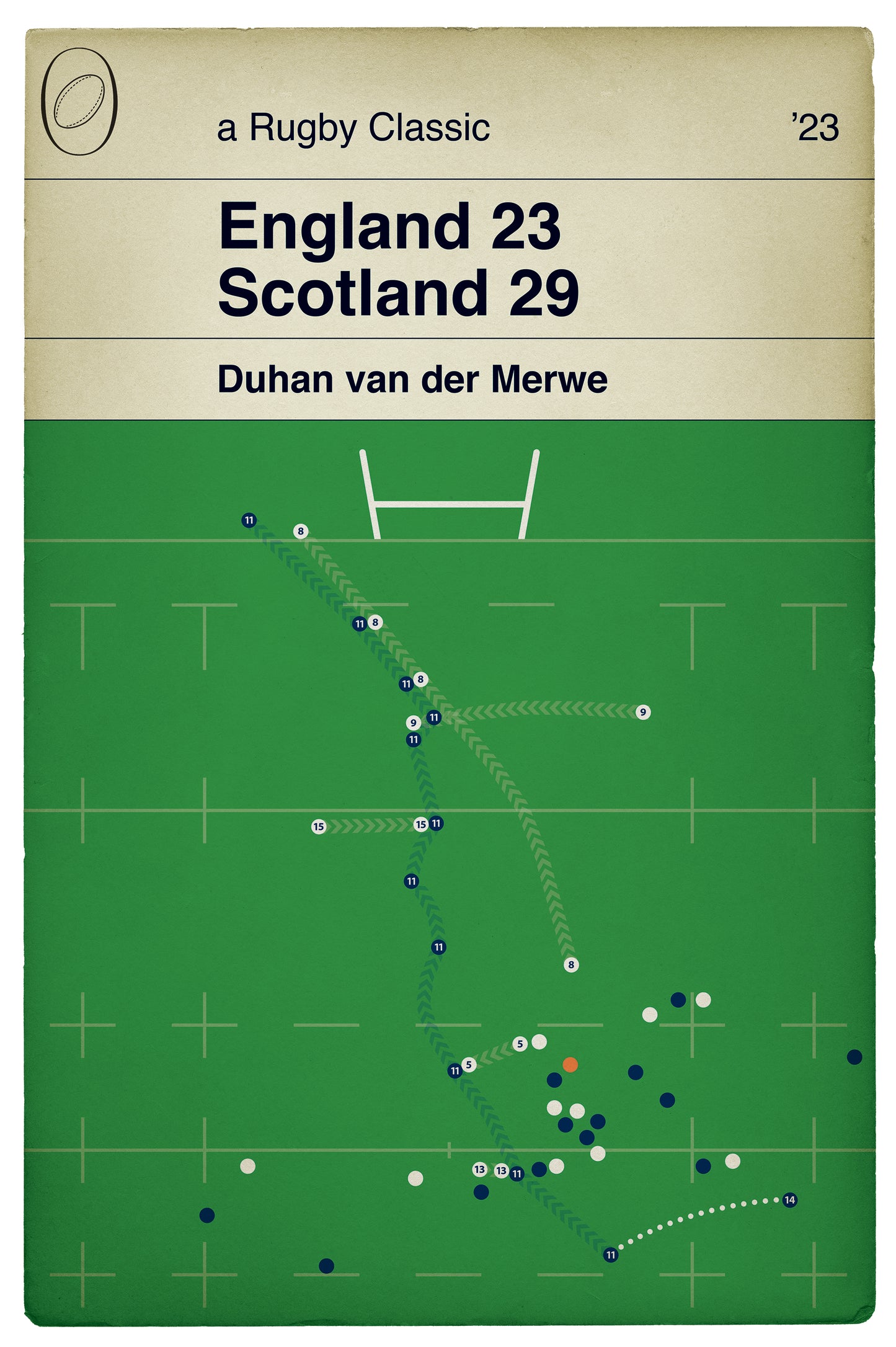 Duhan van der Merwe Try - England 23 Scotland 29 - Scotland win at Twickenham - Six Nations 2023 - Book Cover Print (Various Sizes)