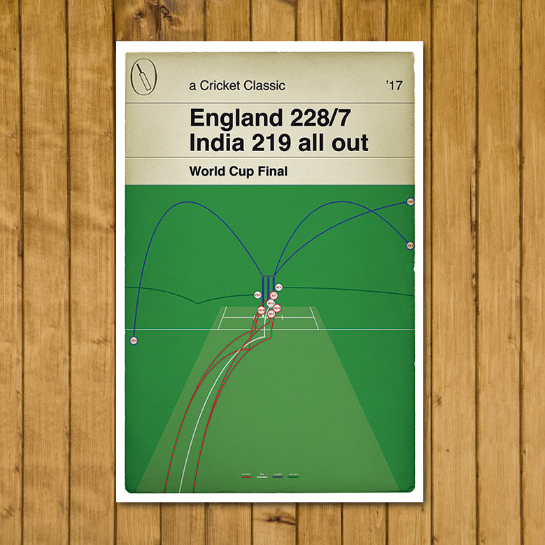 Cricket Print - Women’s World Cup Final 2017 - England World Champions - England v India - Cricket Gift (Various Sizes) Active