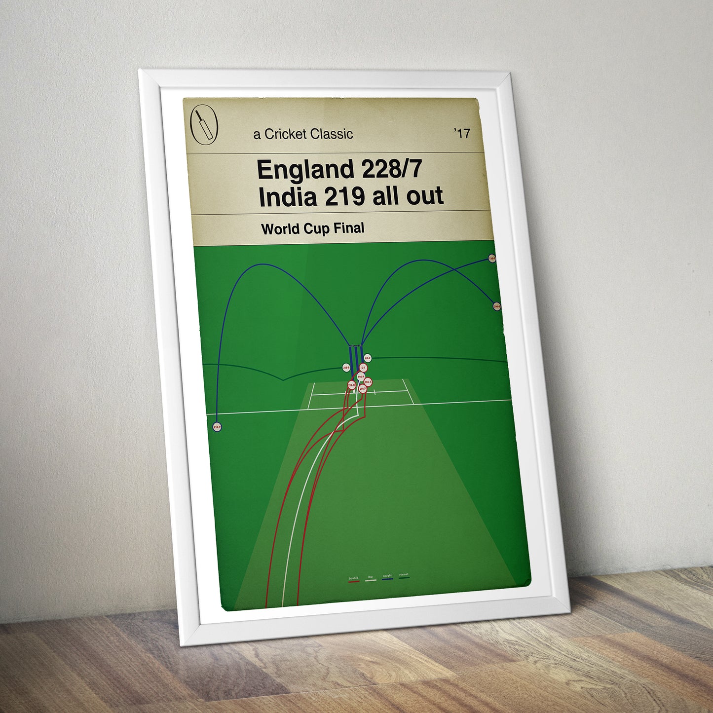 Cricket Print - Women’s World Cup Final 2017 - England World Champions - England v India - Cricket Gift (Various Sizes) Active