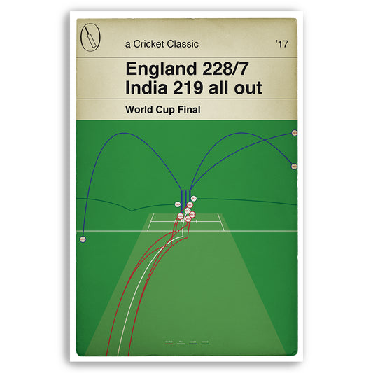 Cricket Print - Women’s World Cup Final 2017 - England World Champions - England v India - Cricket Gift (Various Sizes) Active