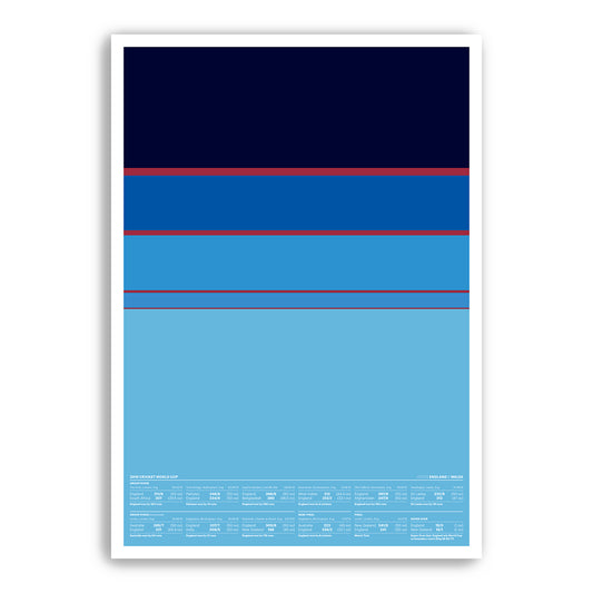 England World Champions - World Cup 2019 Winners - England Route to the Final - ODI Shirt Poster - Cricket Print (Various Sizes)