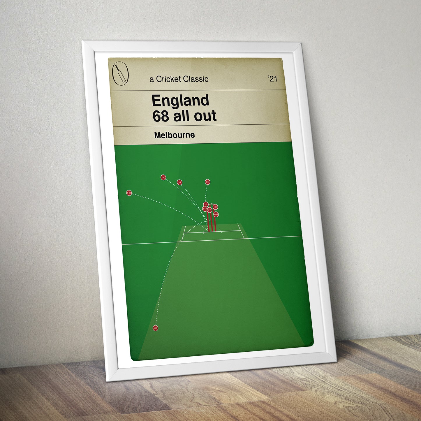 England 68 All Out - Australia win Ashes - Australia v England 2021 - Melbourne - Cricket Print - Classic Book Cover Poster (Various Sizes) Active