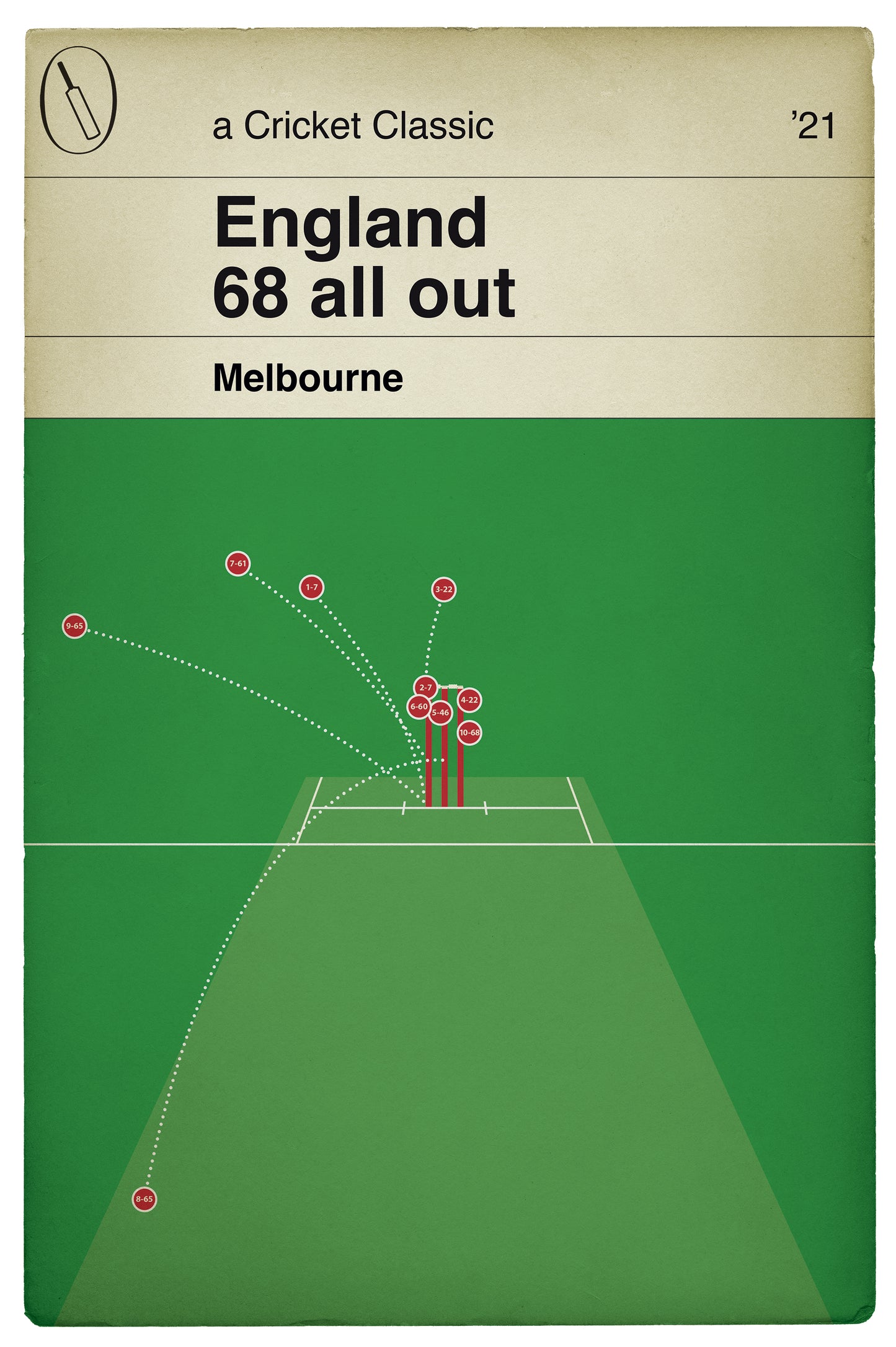 England 68 All Out - Australia win Ashes - Australia v England 2021 - Melbourne - Cricket Print - Classic Book Cover Poster (Various Sizes) Active