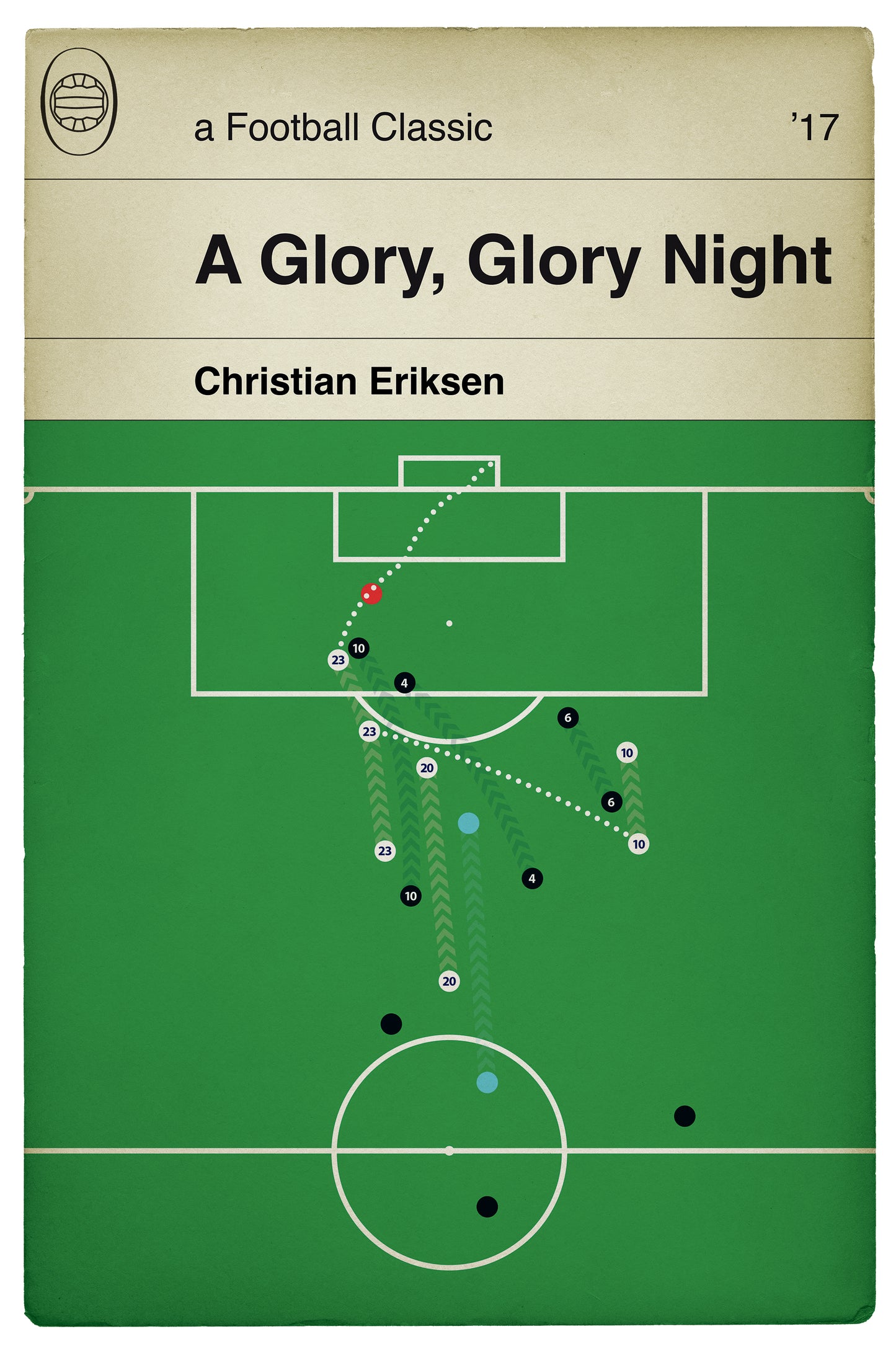 Tottenham Hotspur third goal v Real Madrid in 2017 - Christian Eriksen - Classic Book Cover Print - Gift for Football Fan (Various Sizes)