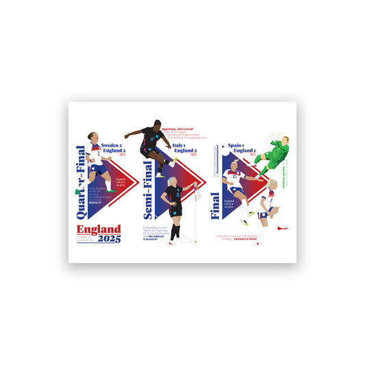 England European Champions 2025 - Iconic Moments - Women's Euro 2025 - Postcard, Poster, Greeting Card (Various Sizes)