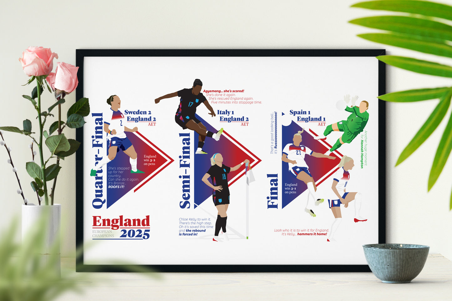 England European Champions 2025 - Iconic Moments - Women's Euro 2025 - Postcard, Poster, Greeting Card (Various Sizes)