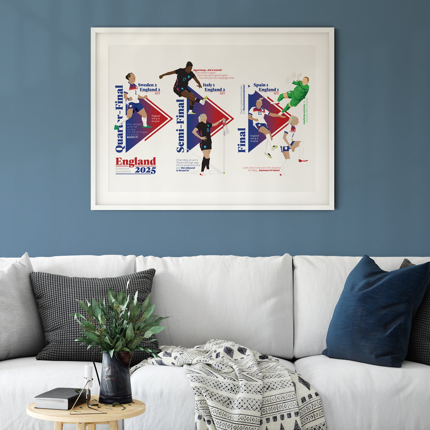England European Champions 2025 - Iconic Moments - Women's Euro 2025 - Postcard, Poster, Greeting Card (Various Sizes)