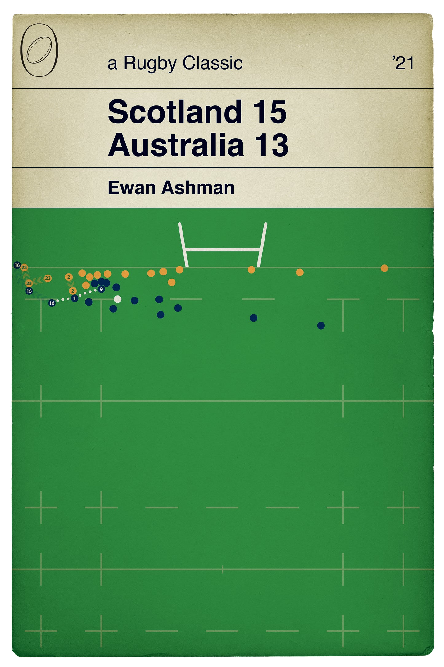 Scotland 15 Australia 13 - Ewan Ashman Try - Autumn International 2021 - Rugby Book Cover Poster (Various Sizes)