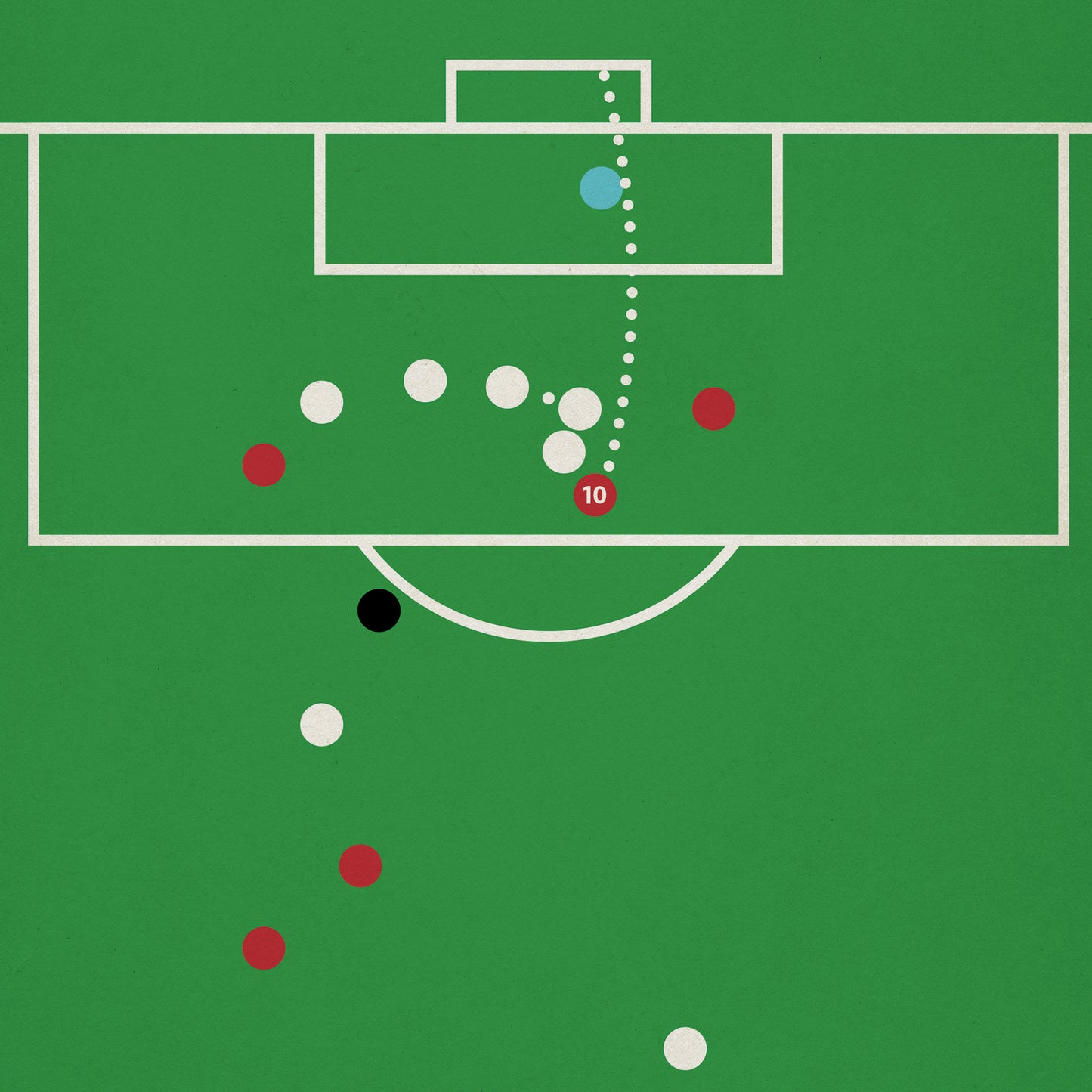 Eberechi Eze Hat-Trick Goal Poster: Arsenal 4 Spurs 1 - Premier League 2025