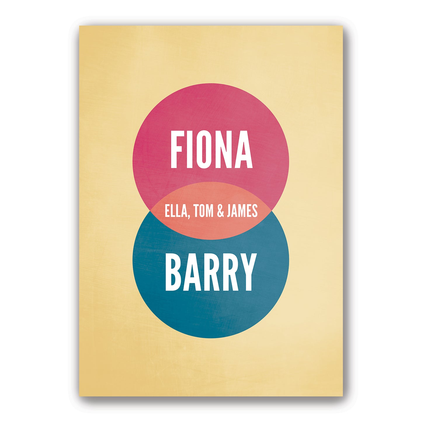 Personalised Family Venn Diagram Poster - New Baby Gift - Family Art