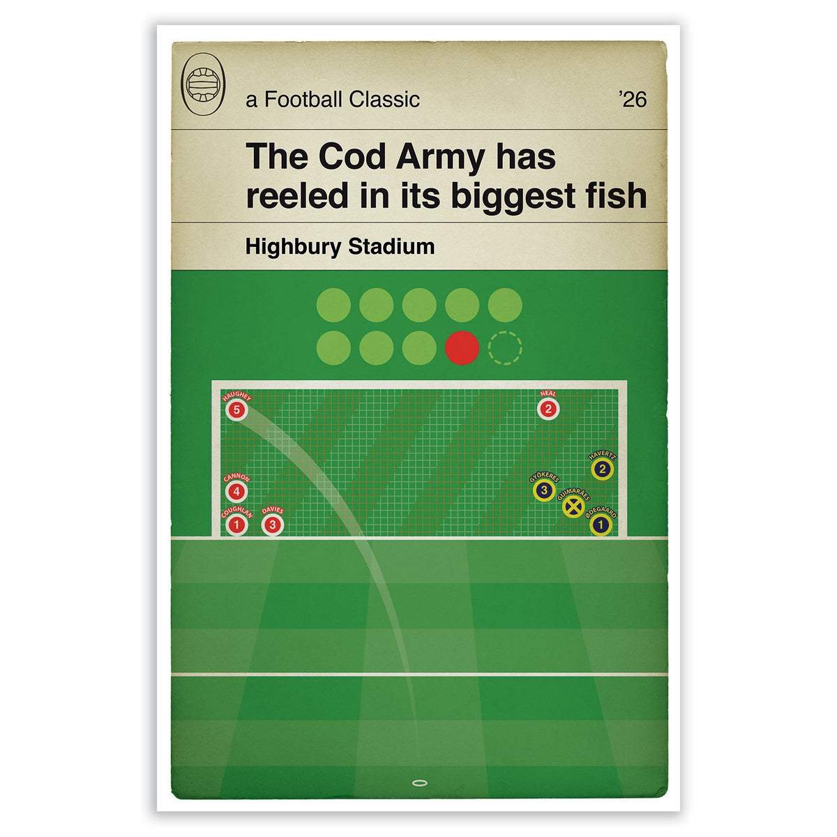 Fleetwood Town Penalty Shootout win vs Arsenal: League Cup 2026 - Football Poster