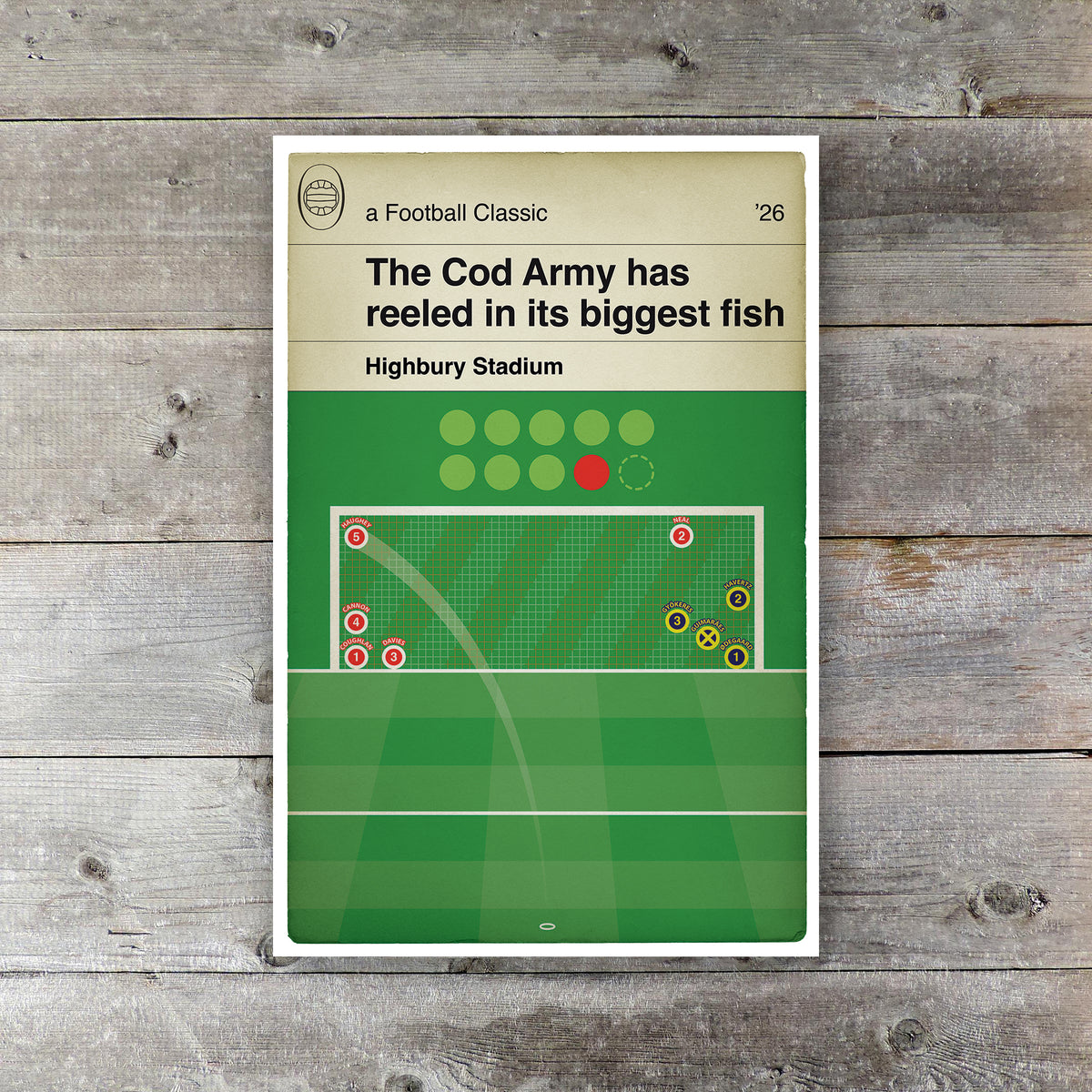 Fleetwood Town Penalty Shootout win vs Arsenal: League Cup 2026 - Football Poster