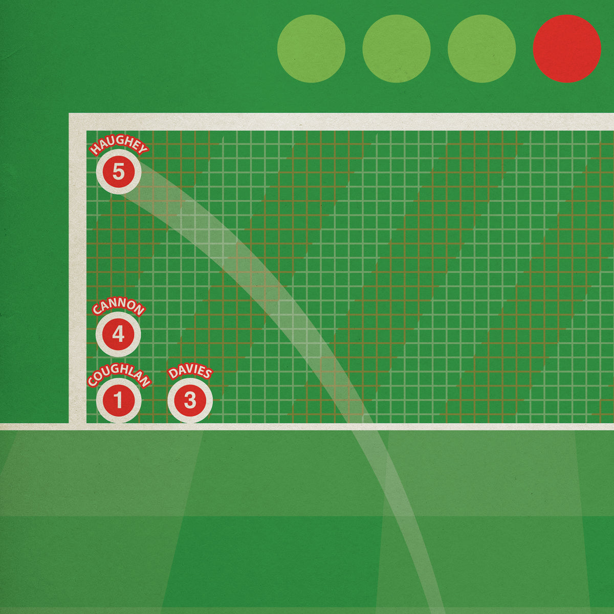 Fleetwood Town Penalty Shootout win vs Arsenal: League Cup 2026 - Football Poster