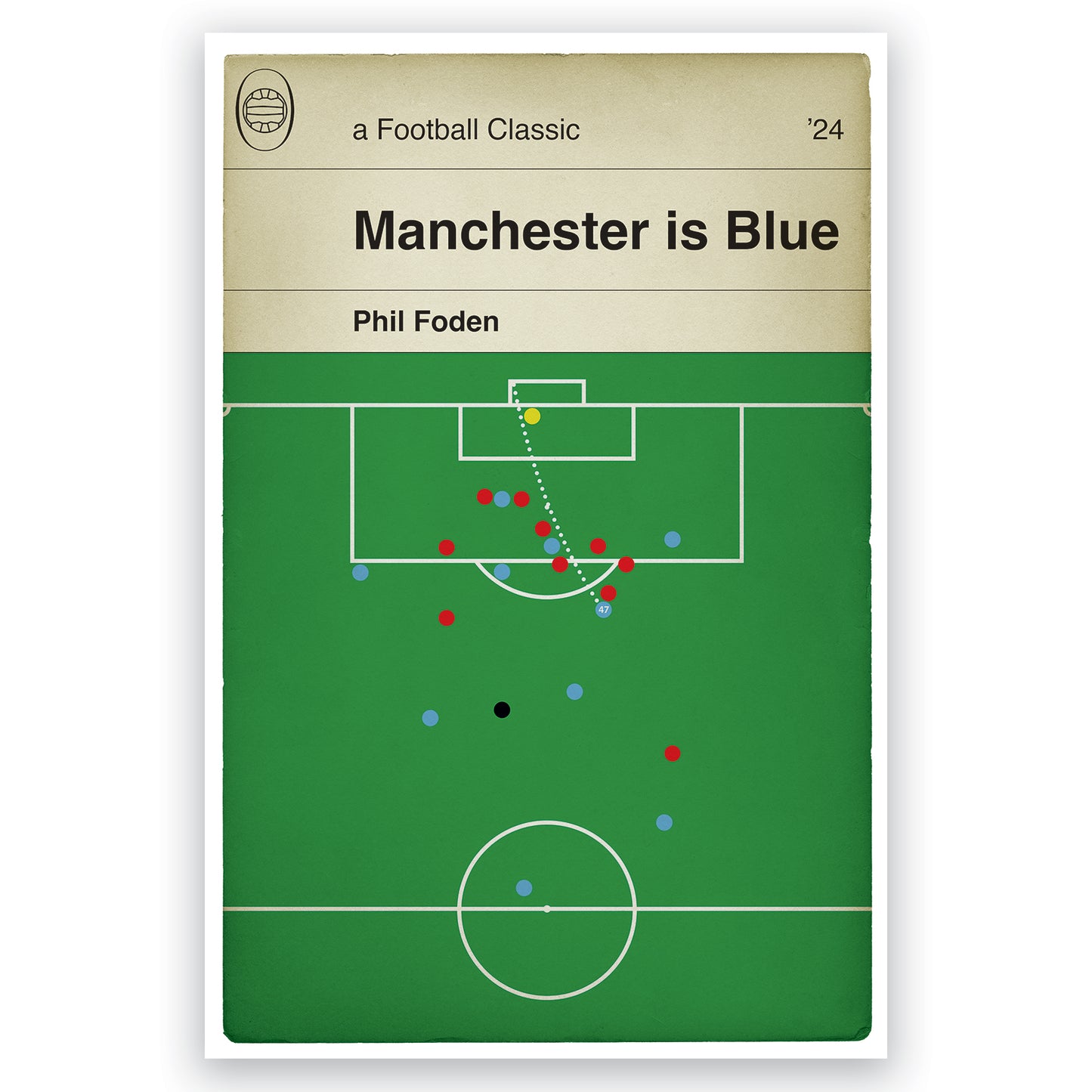 Phil Foden Goal v Manchester United in 2024 - Manchester City 3 Man Utd 1 - Book Cover Print - Football Gift (Various Sizes)