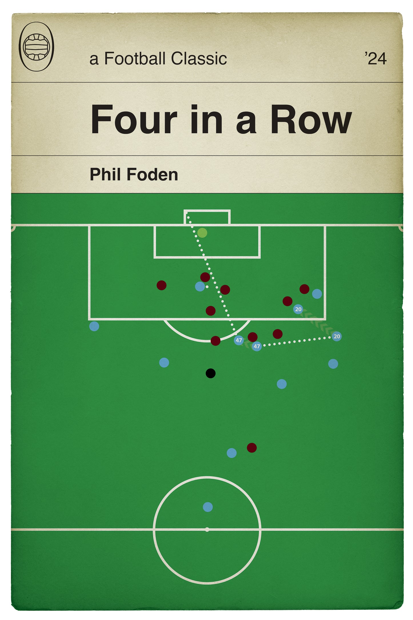 Phil Foden Goal - Title Winning Match - Manchester City 3 West Ham United 1 - Four in a row - Premier League 2024 - Football Book Cover Poster - Various Sizes