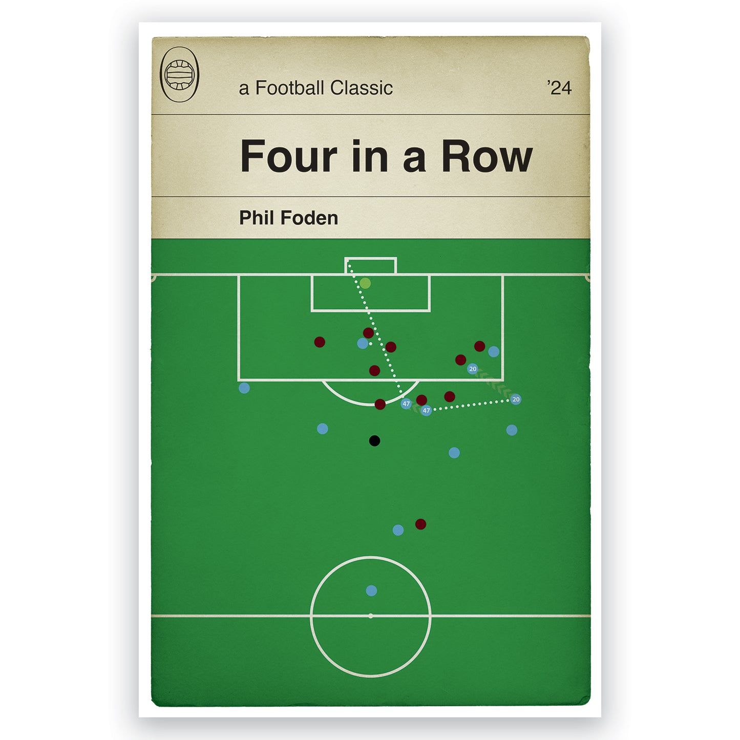 Phil Foden Goal - Title Winning Match - Manchester City 3 West Ham United 1 - Four in a row - Premier League 2024 - Football Book Cover Poster - Various Sizes