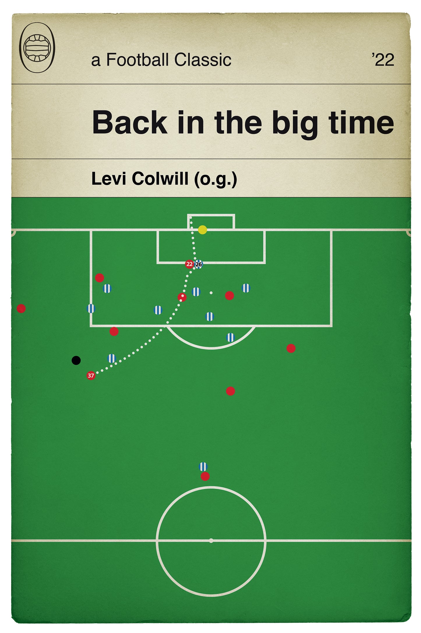 Nottingham Forest winner v Huddersfield Town - Levi Colwill's own goal - Play Off Final 2022 - Book Poster - Football Gift (Various Sizes)