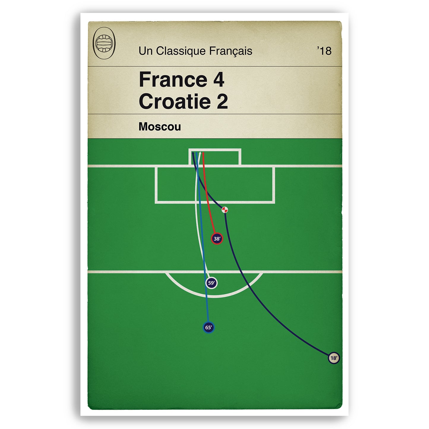 France 4 Croatie 2 - Champions du Monde 2018 - All 4 Goals - Les quatre buts - Moscou - Cadeau de football (Various Sizes)