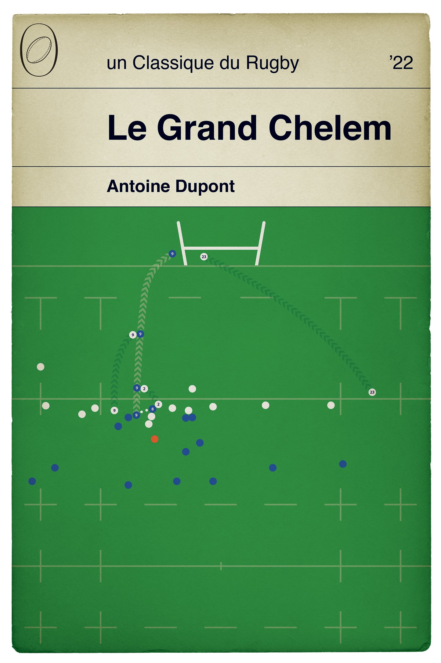 France 25 Angleterre 13 - Antoine Dupont Try - Le Grand Chelem - Champions des six nations 2022 - Rugby Book Poster (Various Sizes)