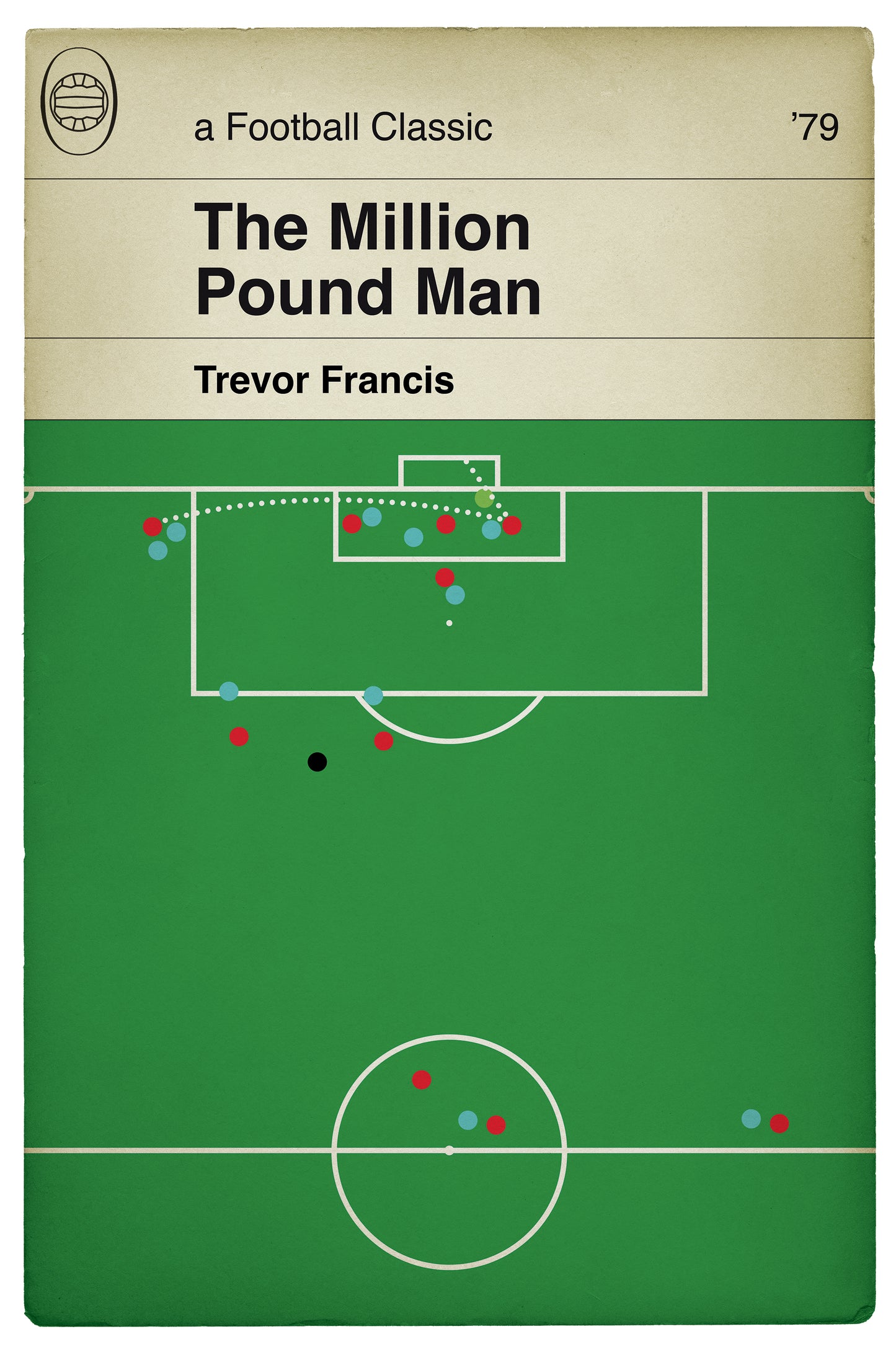 Trevor Francis winner for Nottingham Forest in the 1979 European Cup Final - Nottingham Forest 1 Malmo 0 - Munich Olympic Stadium - Football Print - Classic Book Cover Poster (Various Sizes)