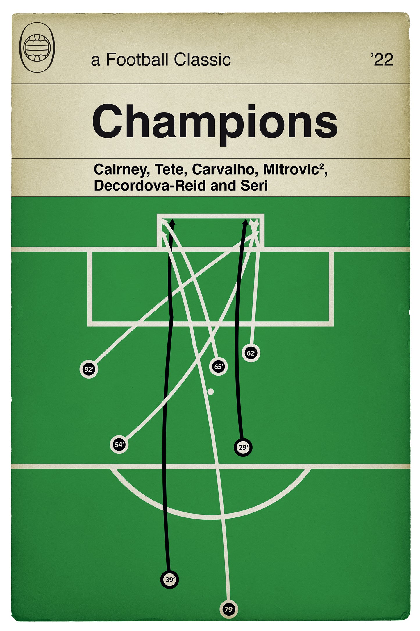 All Seven Fulham goals v Luton Town - Fulham Champions - Championship 2022 - Classic Book Cover Print - Football Gift (Various Sizes)