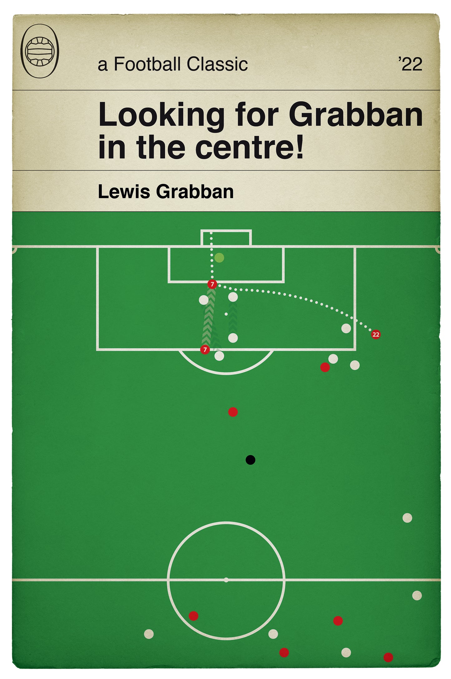 Nottingham Forest winner v Arsenal - Lewis Grabban Goal - FA Cup Third Round 2022 - Book Cover Poster - Football Gift (Various Sizes)