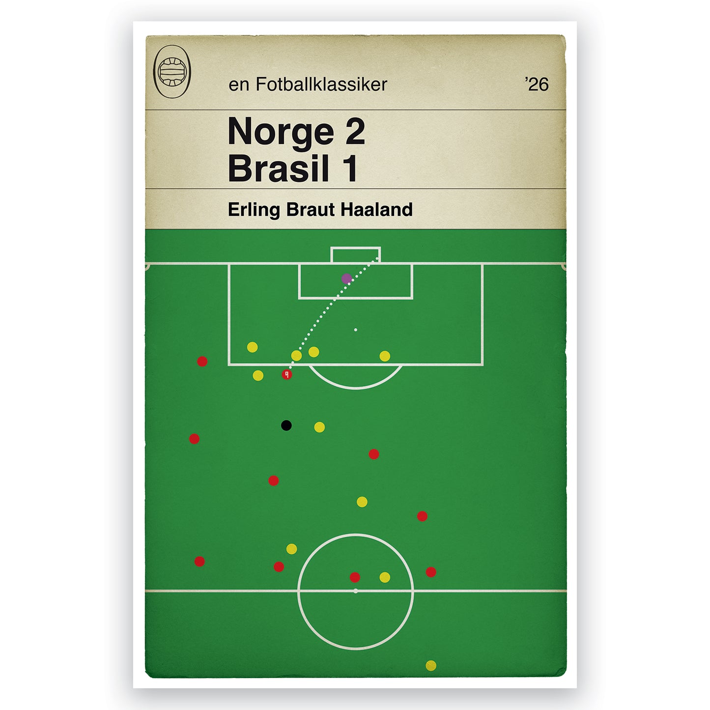 Erling Braut Haaland Goal Poster: Norge 2 Brasil 1 - 2026 World Cup - Football Fan Art