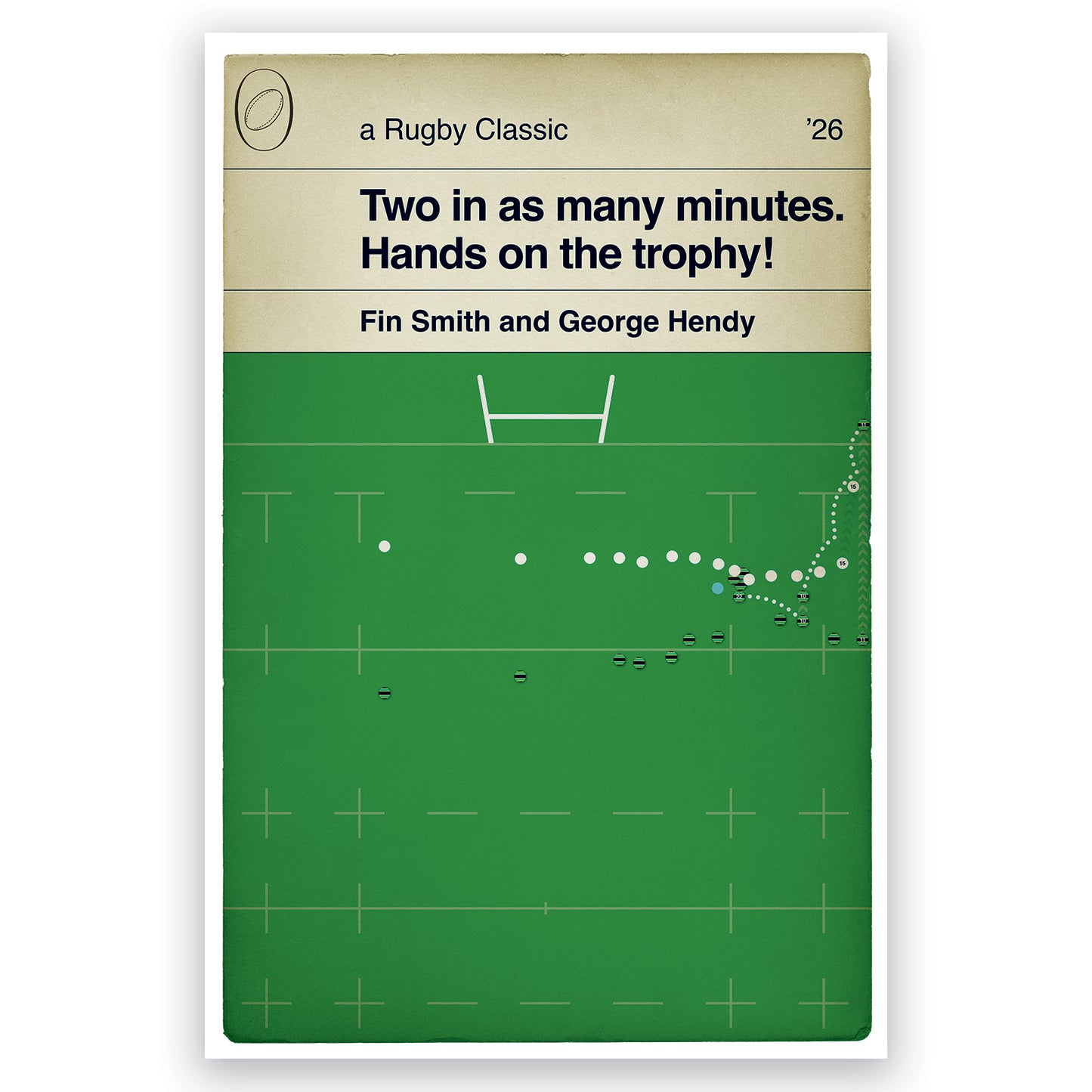 George Hendy Try – Northampton Saints v Exeter Chiefs - Premiership Final 2026 - Rugby Poster