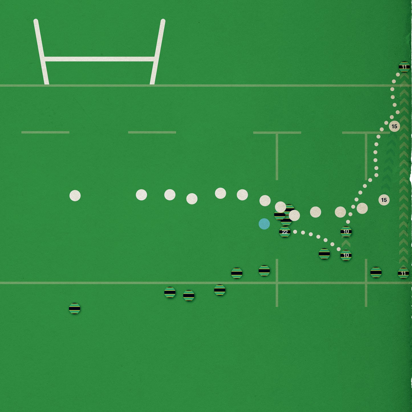 George Hendy Try – Northampton Saints v Exeter Chiefs - Premiership Final 2026 - Rugby Poster