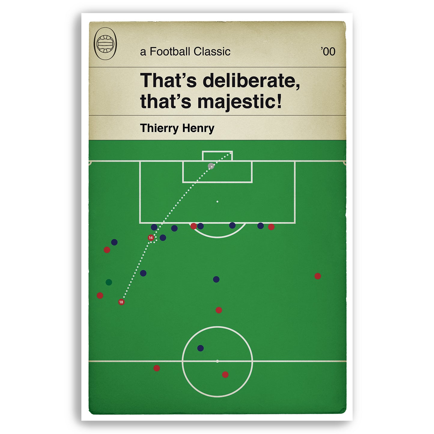 Thierry Henry winner for Arsenal against Manchester United - Arsenal Goal - Arsenal 1 Man Utd 0 - Premier League 2000 (Various Sizes)