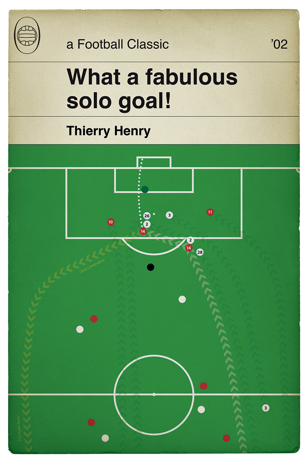 Nine Iconic Arsenal Goals - 9 Up Poster - Brady, Thomas, Adams, Bergkamp, Henry - Classic Book Cover Print - Football Gift (Various Sizes)