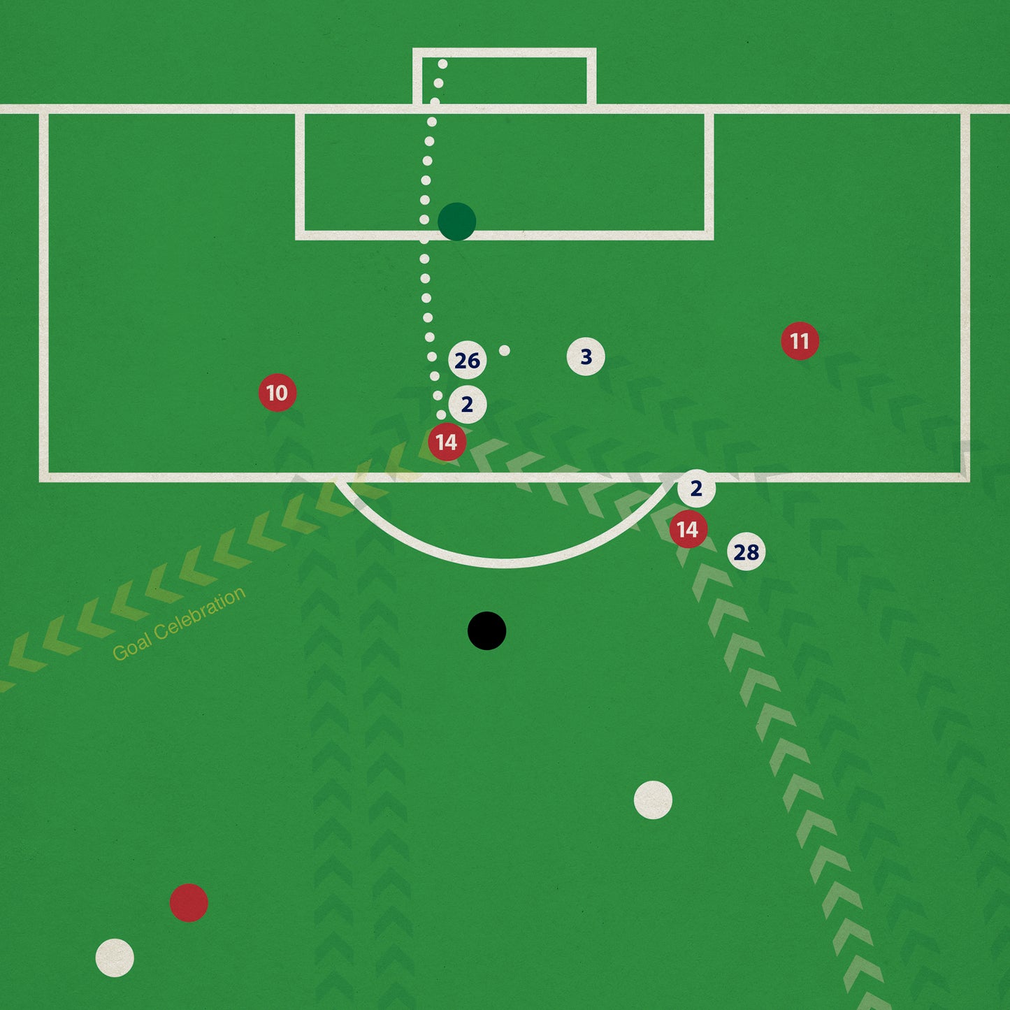 Nine Iconic Arsenal Goals - 9 Up Poster - Brady, Thomas, Adams, Bergkamp, Henry - Classic Book Cover Print - Football Gift (Various Sizes)