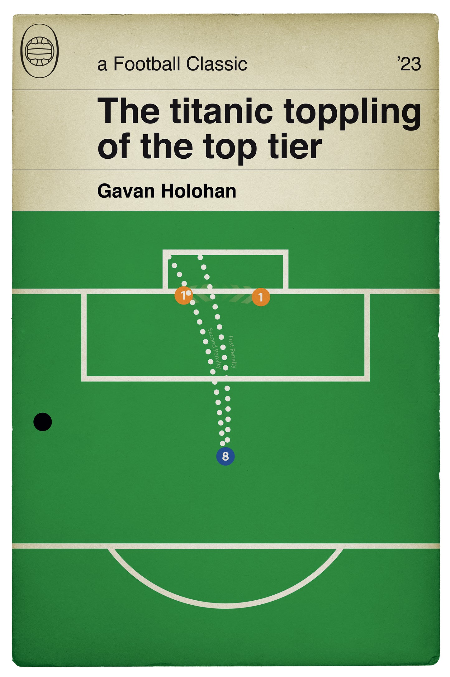 Grimsby Town Goals - Gavan Holohan Penalties - Southampton 1 Grimsby Town 2 - FA Cup Fifth Round 2023 - Book Cover Poster (Various Sizes)