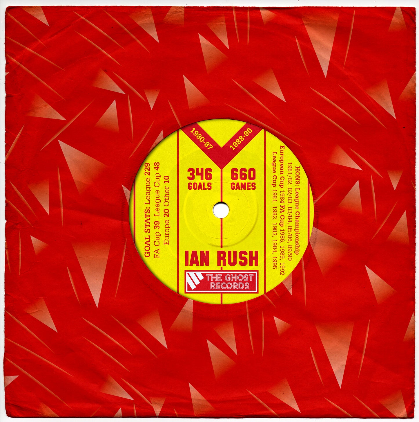 Liverpool Record Goalscorers - Top 3 Players - Ian Rush - Roger Hunt - Gordon Hodgson - 7 Inch Single - 45 RPM - Vinyl Record - Football Poster (Various Sizes)