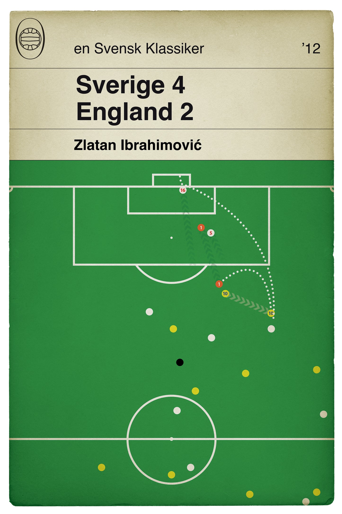 Zlatan Ibrahimovic Goal - Sweden 4 England 2 - Overhead Kick - Sverige 4 England 2 - Football Print - Book Cover Poster - Various Sizes