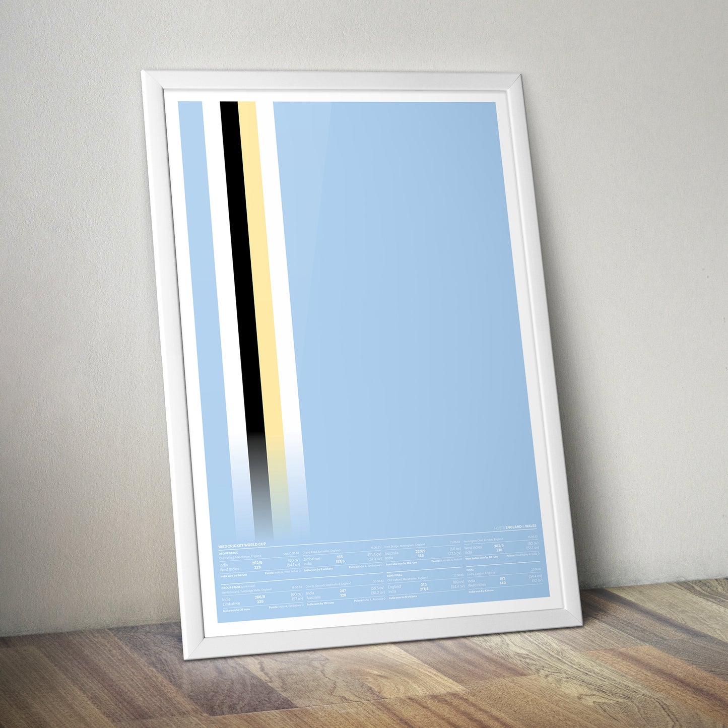 1983 Cricket World Cup - India Champions - Route to the Final - Retro Team Shirt Poster - Cricket Print (Various Sizes)